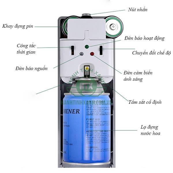 Máy xịt thơm phòng tự động là gì? Cấu tạo, công dụng nổi bật nên biết 8 Chi tiết các bộ phận cấu tạo máy xịt thơm